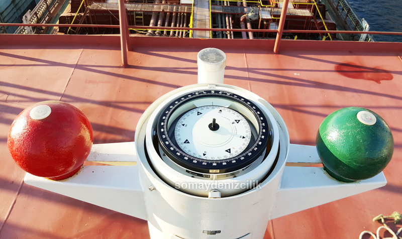 Sperry Marine C.Plath Hamburg Type2060 Magnetic Compass Globe Set.